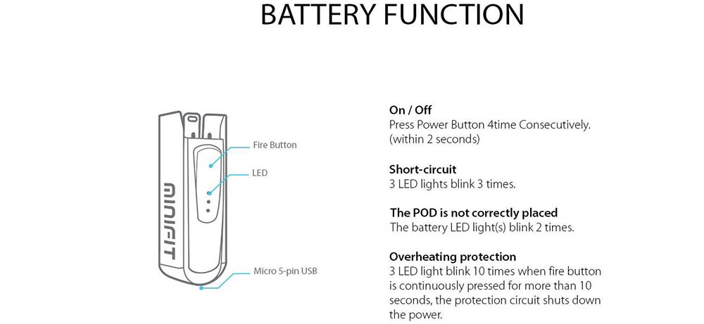 Justfog Minifit Battery Function