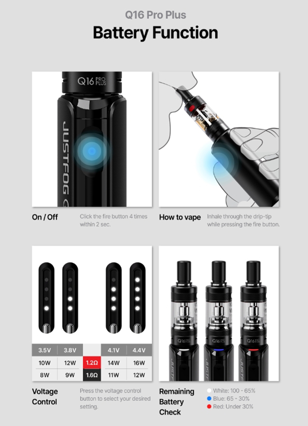 argus voopoo coils Justfog Q16 Pro Plus Tank