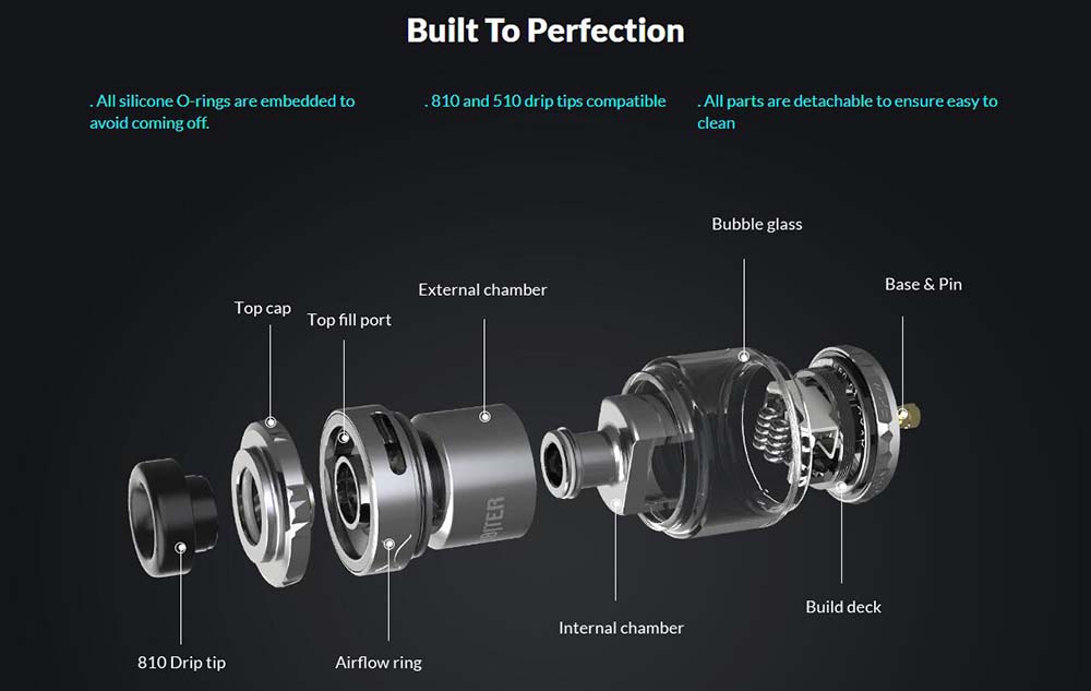 OXVA Arbiter RTA Structure