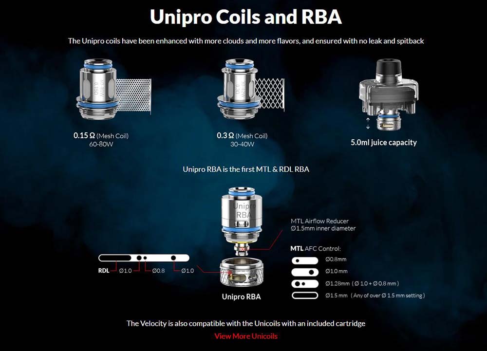 OXVA Velocity Compatible With UNIPRO Coils