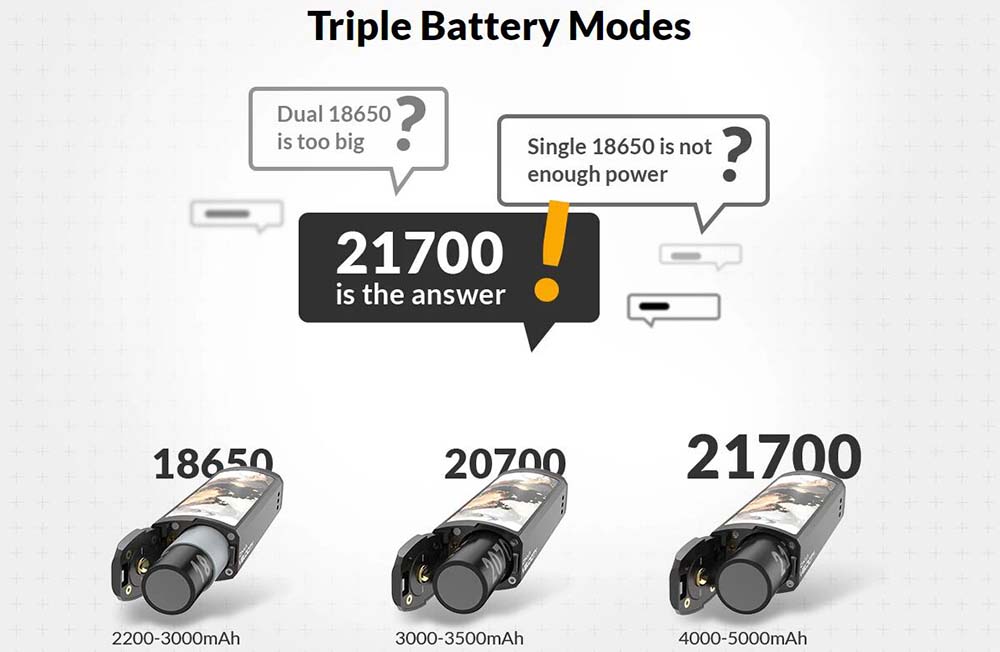 OXVA Velocity Supports 18650 20700 21700 Batteries