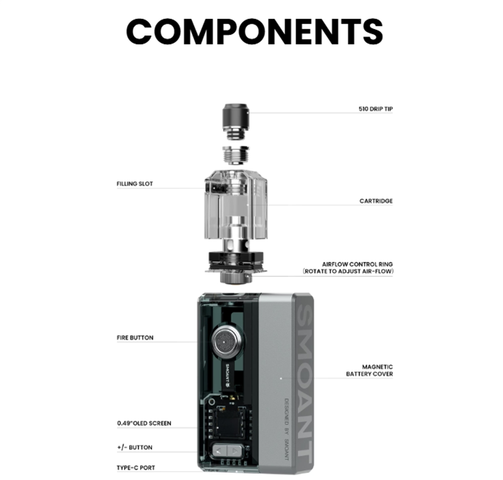 Smoant-Knight-AIO-Boro-Kit