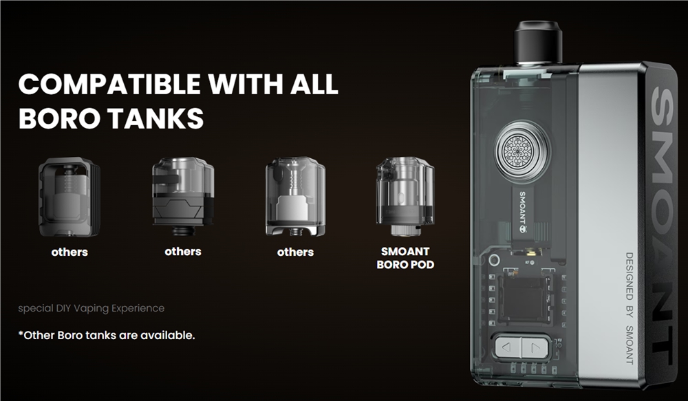 Smoant-Knight-AIO-Boro-Kit