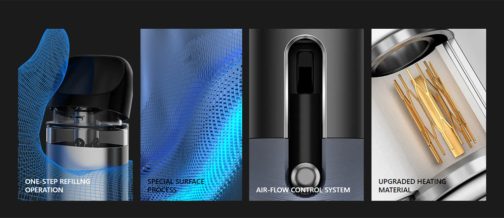 Smoant-Levin-Kit
