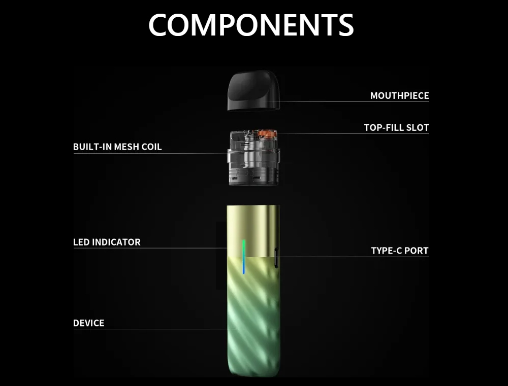 Smoant-Levin-Kit