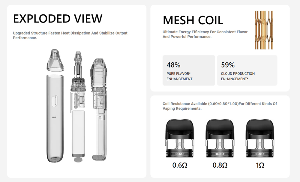 elfbar nachfüll pod läuft aus SMOANT Levin Series|The nice Vape Pod System main image 1