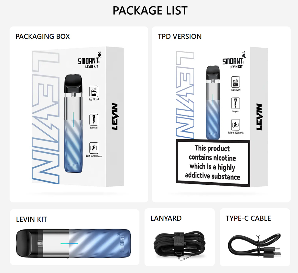 Smoant-Levin-Kit