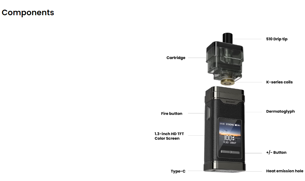 Smoant-Pasito-III-3-Kit