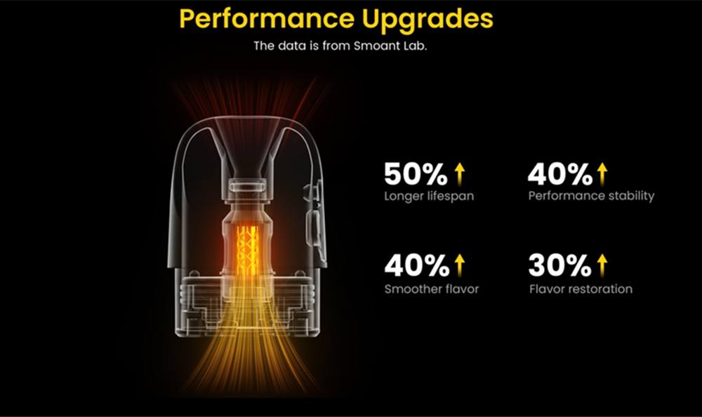 smoant-flex-neo-kit