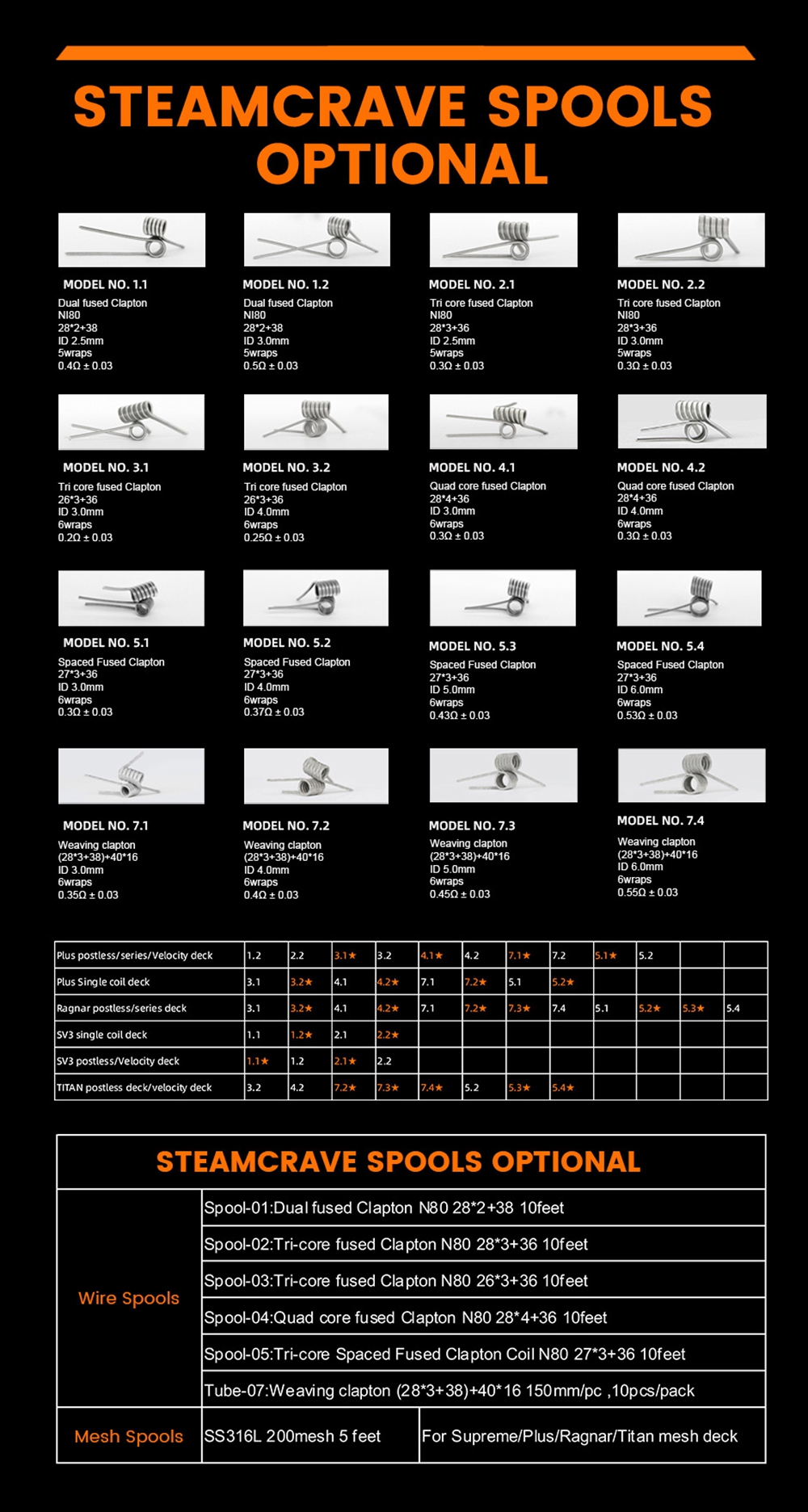 Steam-Crave-Titan-V2-Combo-Kit