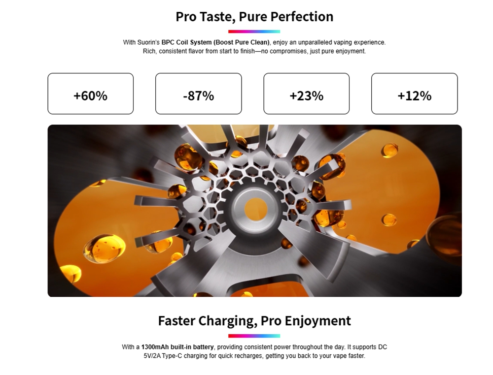 Suorin-Fero-Box-Pro-Pod-System-Kit
