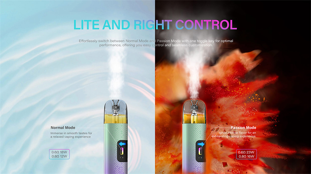Suorin-Fero-Lite-Kit