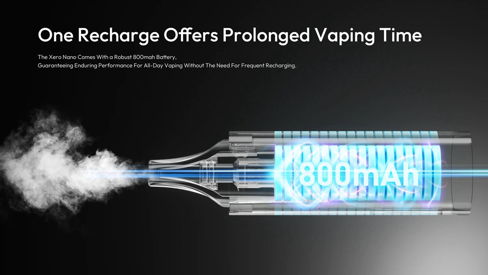VAPGO-Xero-Nano-Kit
