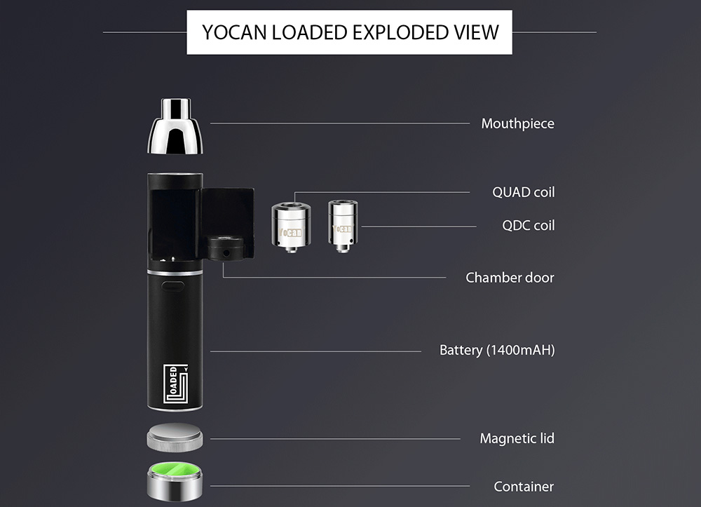 Yocan Loaded Wax Kit