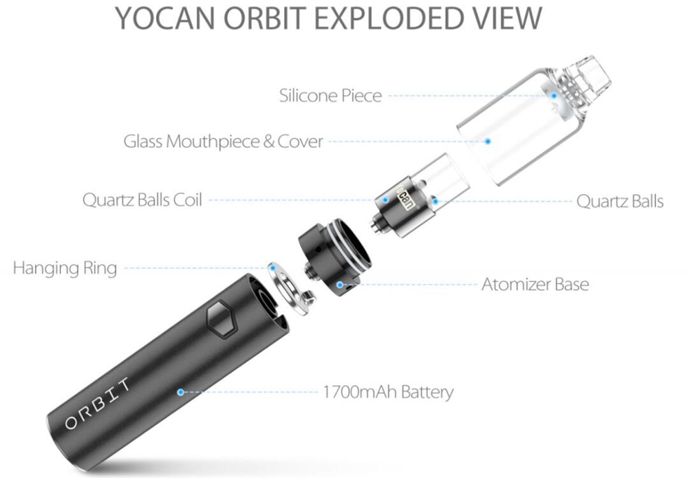 Yocan ORBIT Vaporizer Pen kit