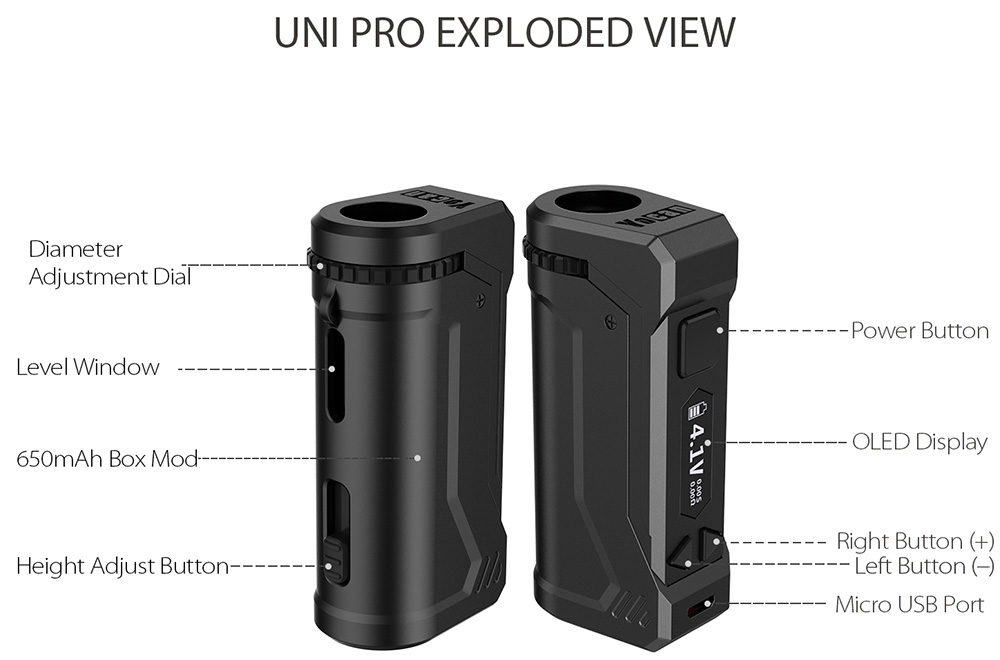 Yocan Uni Pro Mod Structure