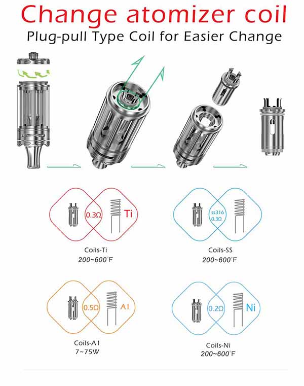 Replacement-coil-head-for-rofvape-witcher-tank