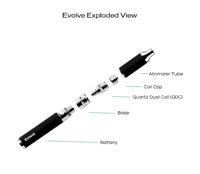 Yocan Evolve Wax